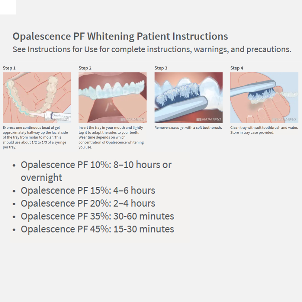 20% pF 20 16ชุดเจล8x1.2มล. ชุด - Teeth Whitening In Office บทวิจารณ์และราคา