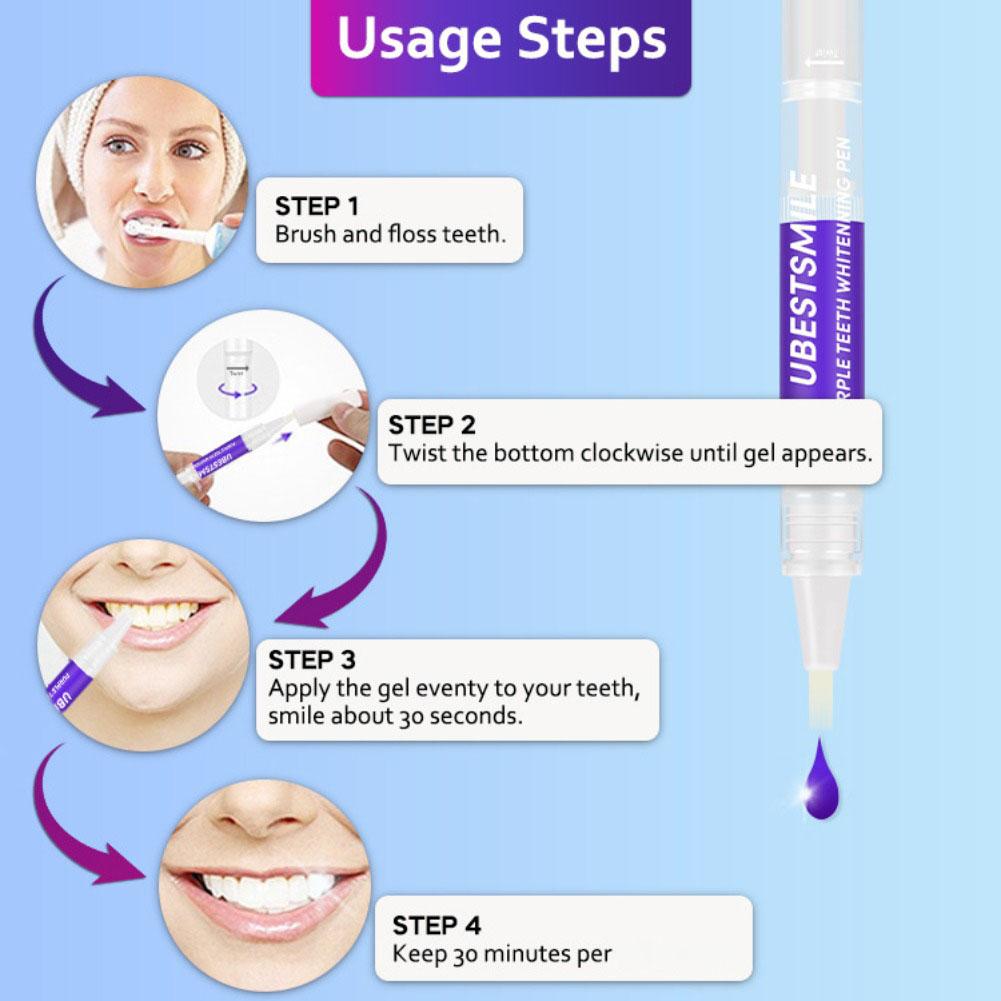 ยูเบสท์สไมล์ V34&PAP+ ฟอร์มูล่ - Teeth Whitening Pen บทวิจารณ์และราคา