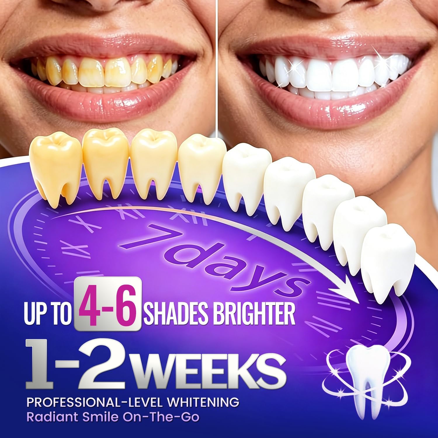 แผ่นฟอกฟันขาว 1/7 คู่ เพื่อรอย - Teeth Whitening Strips Permanent บทวิจารณ์และราคา