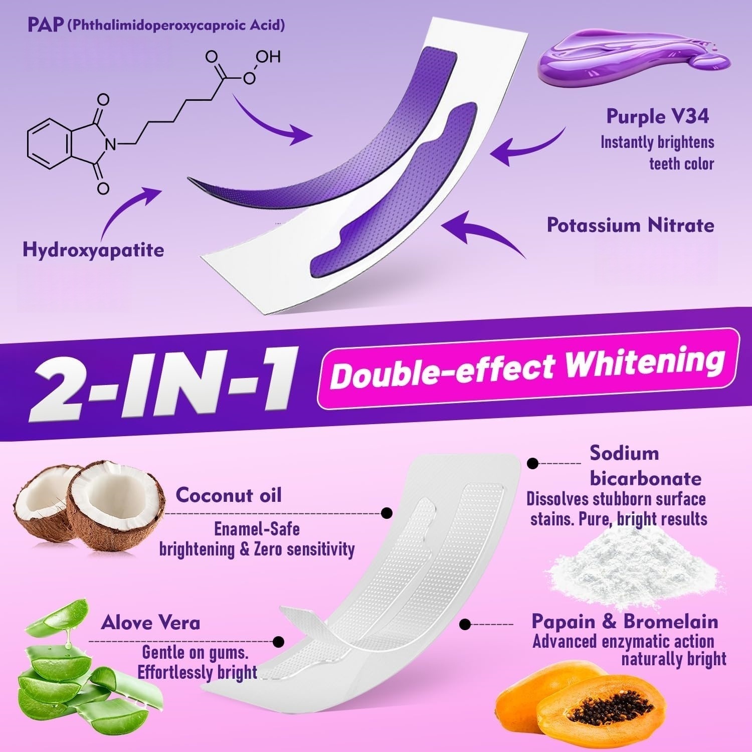 แผ่นฟอกฟันขาว 1/7 คู่ เพื่อรอย - Teeth Whitening Strips Permanent บทวิจารณ์และราคา