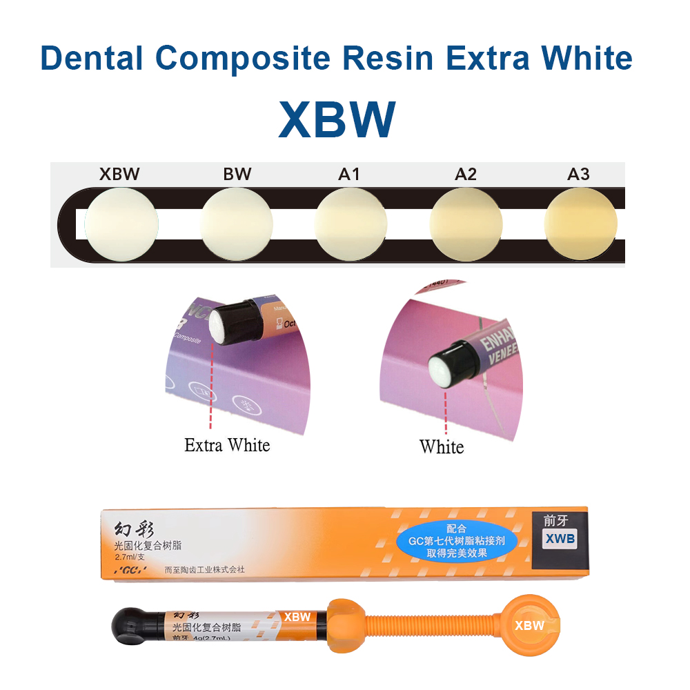 เรซินคอมโพสิตสำหรับงานทันตกรรม - Teeth Whitening Veneers บทวิจารณ์และราคา
